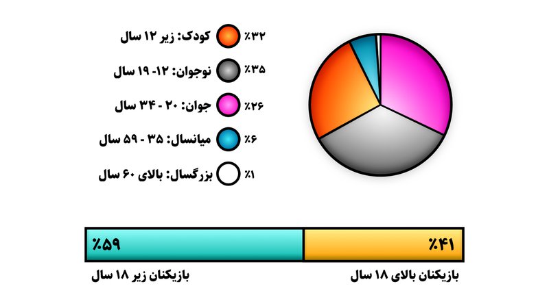 InfoGraphy1