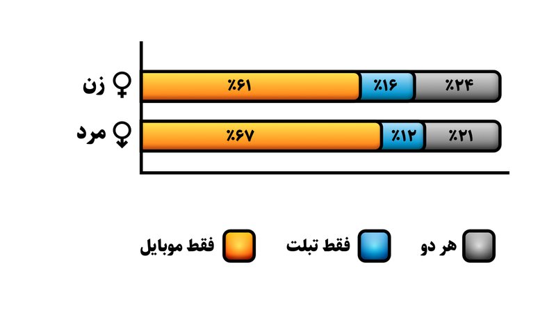 InfoGraphy5